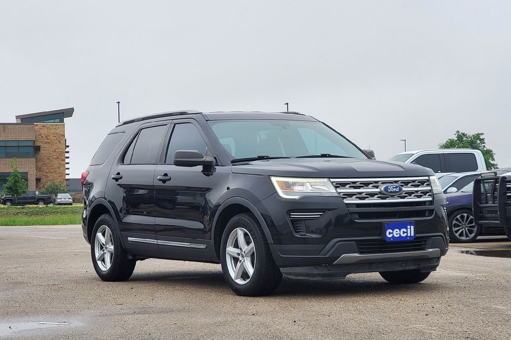 2018 Ford Explorer XLT