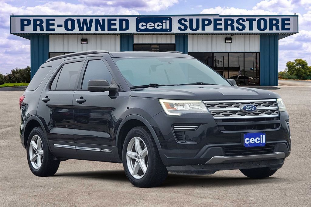 2018 Ford Explorer XLT