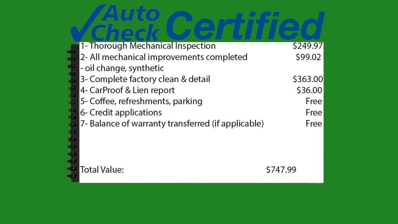 2018 Ford F-150 4x4 Super Crew XLT FX4 BCam Fuel Wheels Red Deer AB