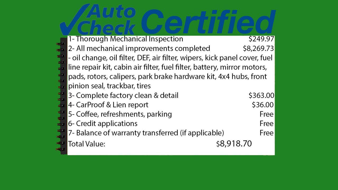 2018 Ford F-250 4x4 Crew Cab XLT Diesel Nav BCam Red Deer AB