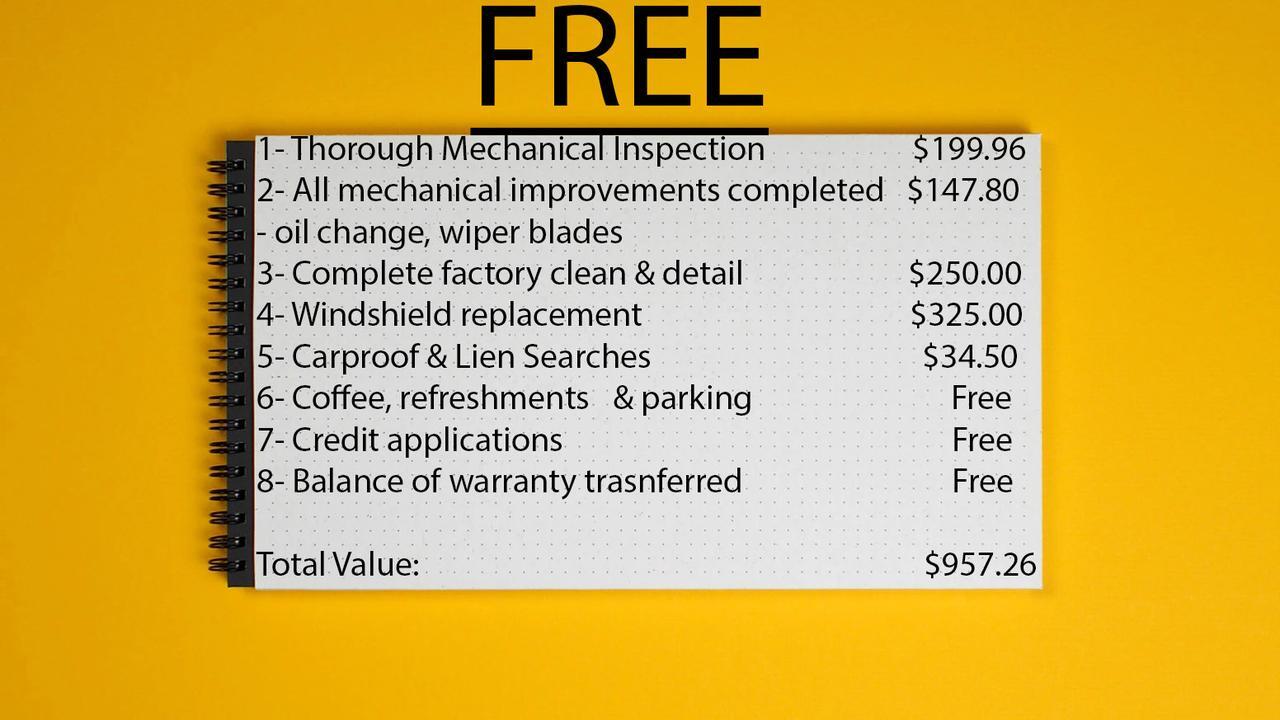 2018 Ford F-250 4x4 Crew Cab XLT FX4 BCam Red Deer AB