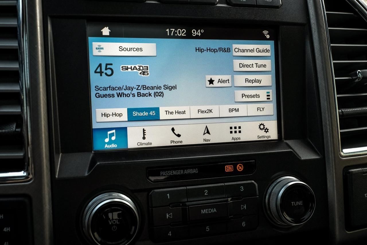 2018 Ford F-250SD Limited Richardson TX