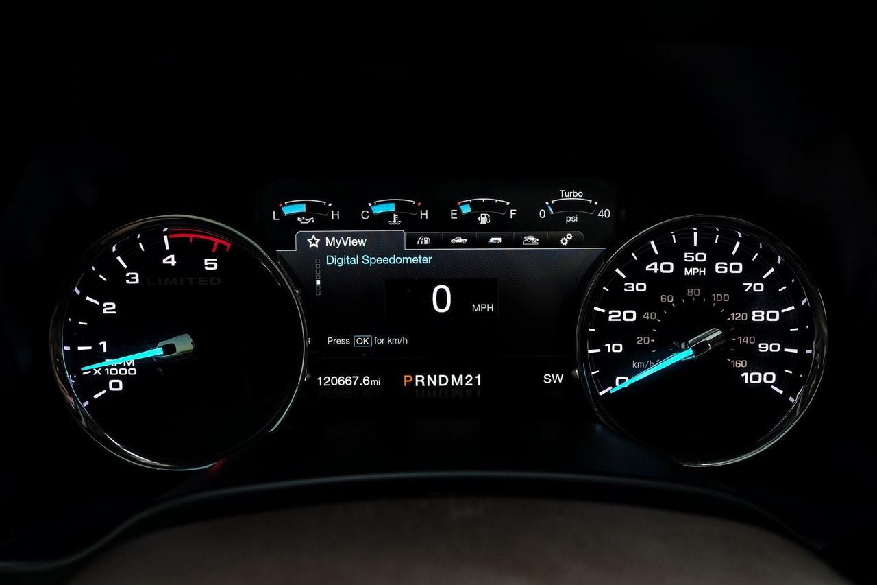 2018 Ford F-250SD Limited Richardson TX