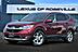 2018 Honda CR-V  Roseville CA