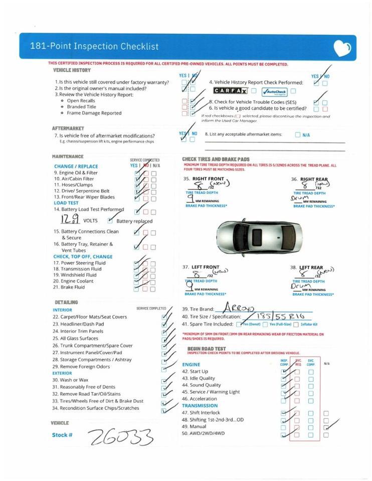 2018 Honda Fit Sport - 1 OWNER - WELL MAINTAINED Webster MA