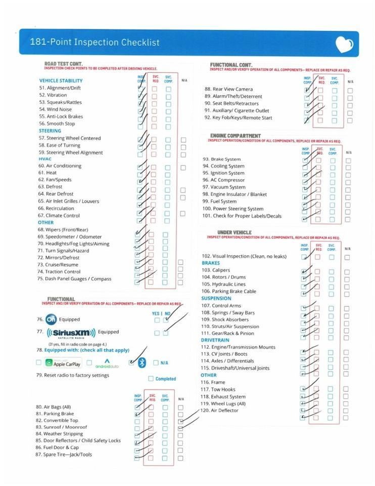 2018 Honda Fit Sport - 1 OWNER - WELL MAINTAINED Webster MA