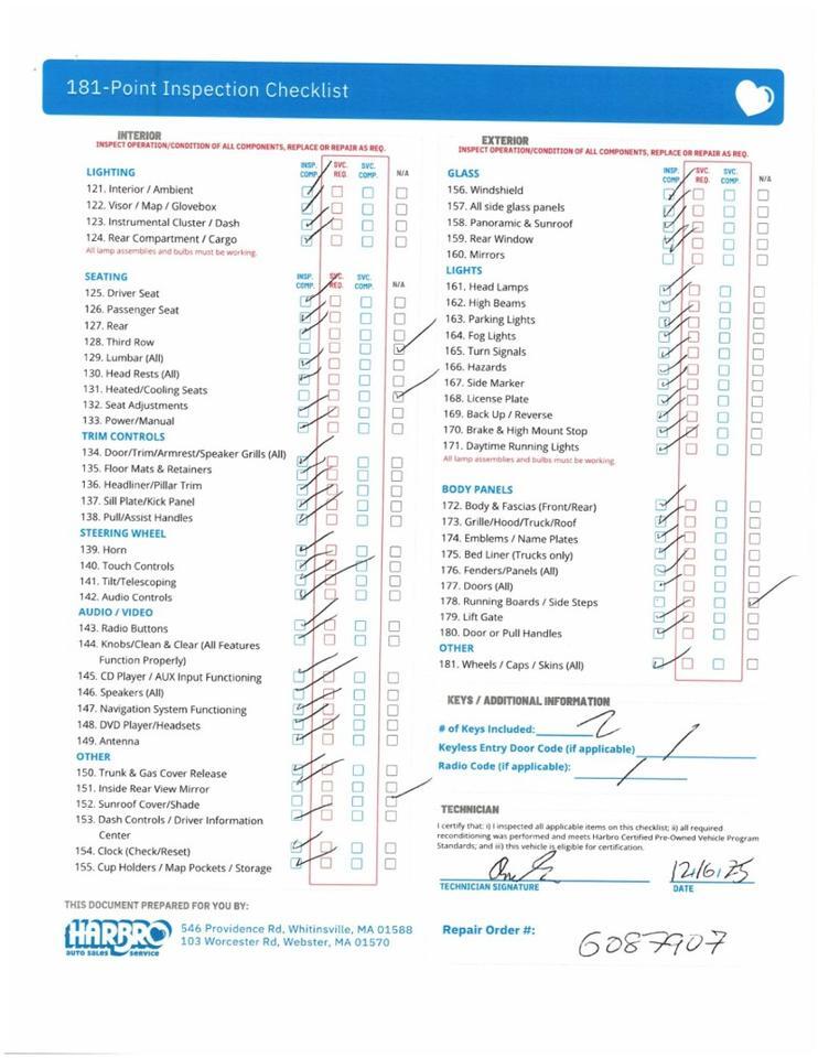 2018 Honda Fit Sport - 1 OWNER - WELL MAINTAINED Webster MA