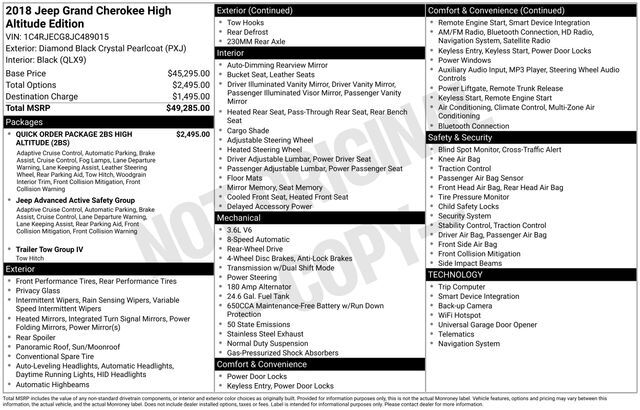2018 Jeep Grand Cherokee High Altitude Raleigh NC