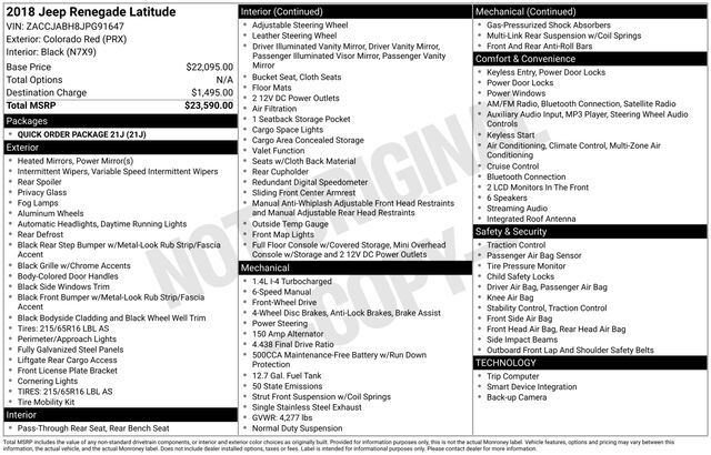 2018 Jeep Renegade Latitude Raleigh NC