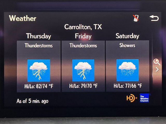 2018 Lexus IS 300 Carrollton TX
