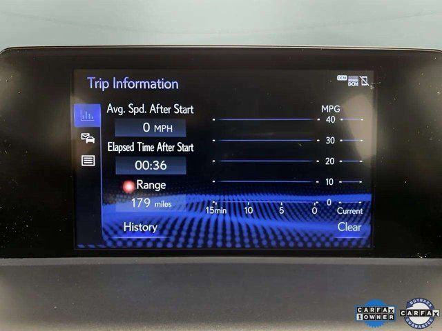 2018 Lexus NX 300 Base Dallas TX