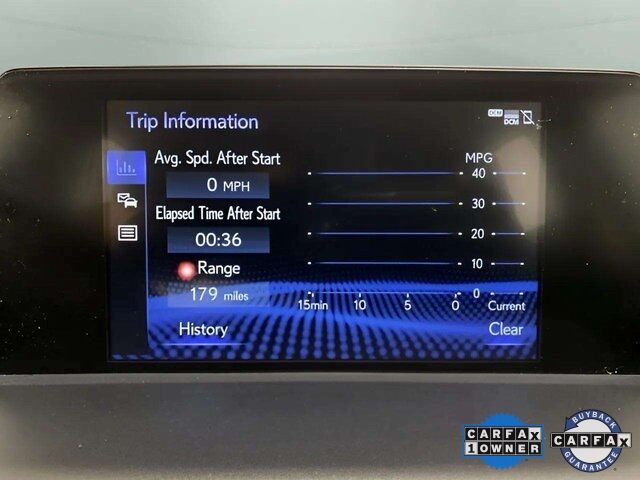 2018 Lexus NX 300 Base Dallas TX