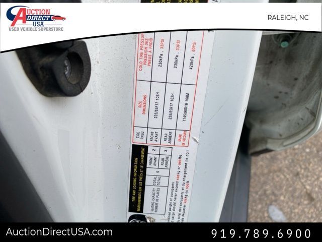 2018 Nissan Rogue SV Raleigh NC