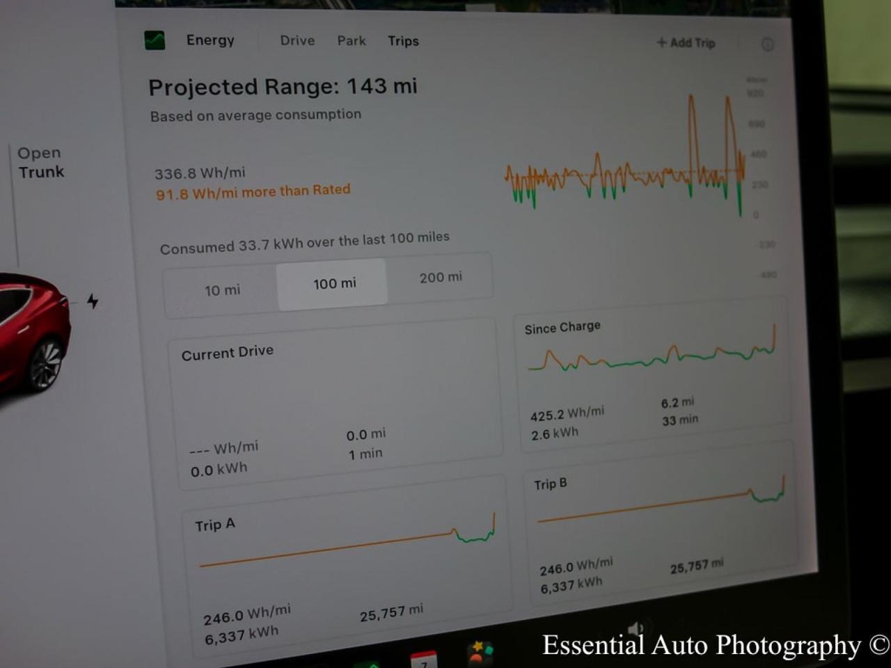 2018 Tesla Model 3 Performance Willowbrook IL