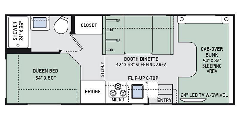 2018 Thor Chateau 22E Class C Motorhome Red Deer AB