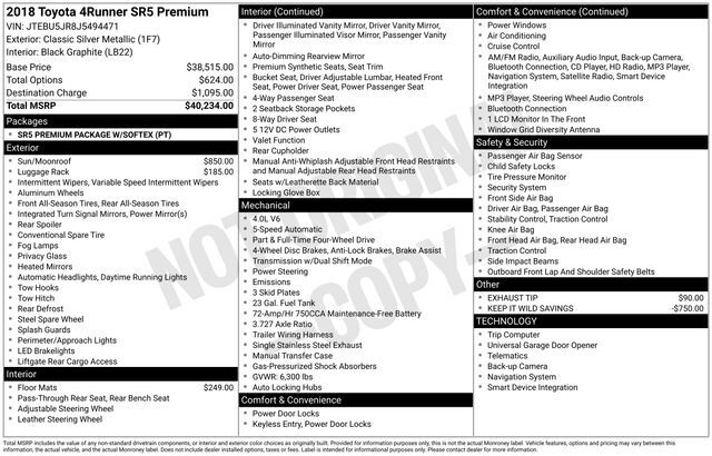 2018 Toyota 4Runner SR5 Premium Raleigh NC