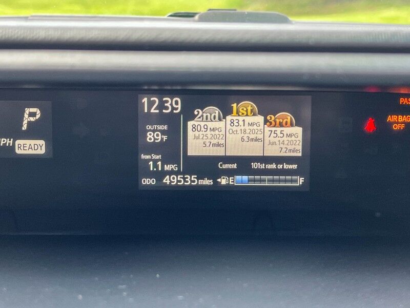 2018 Toyota Prius c Two Wilmington NC