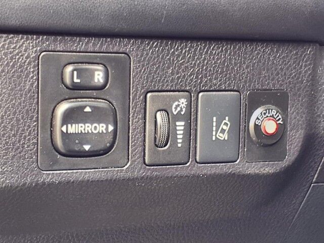 2018 Toyota RAV4 LE  TX