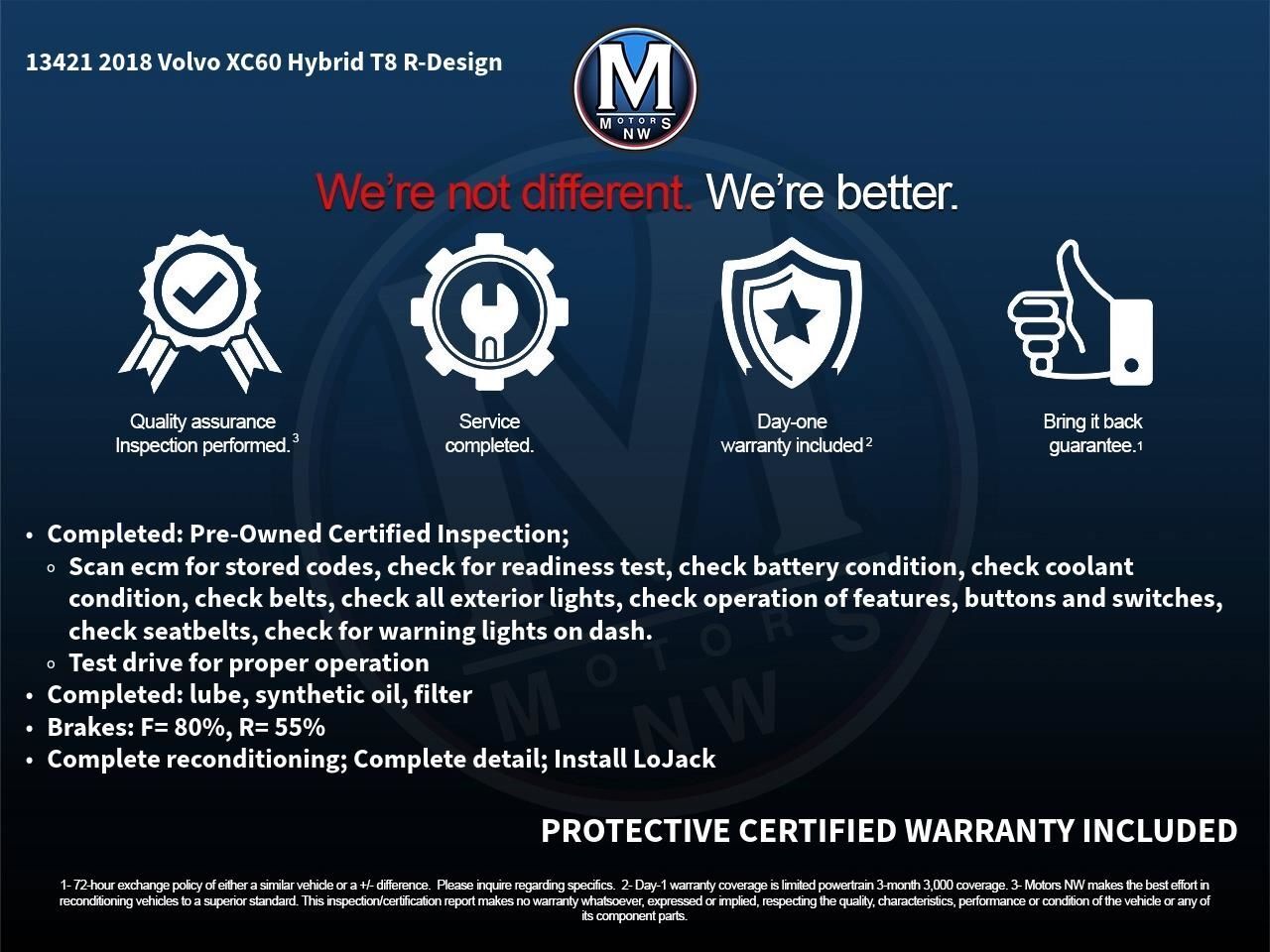 2018 Volvo XC60 Hybrid T8 R-Design