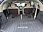 2019 Acura MDX w/Technology/Entertainment Pkg Dallas TX