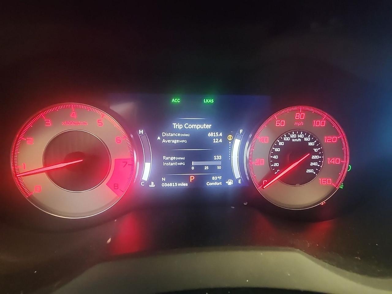 2019 Acura RDX A-Spec Package Richmond VA