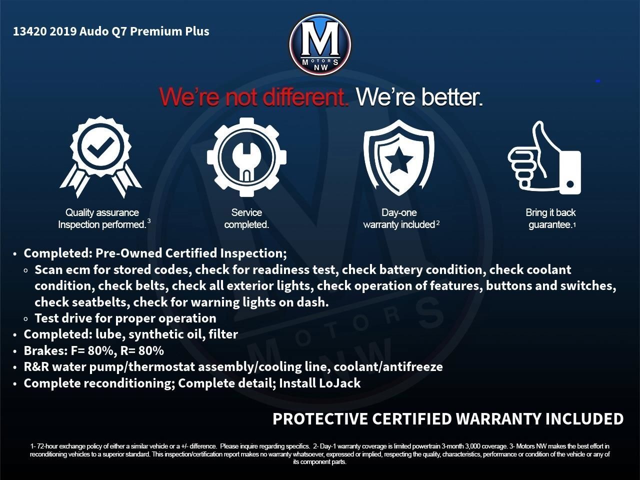 2019 Audi Q7 45 Premium Plus