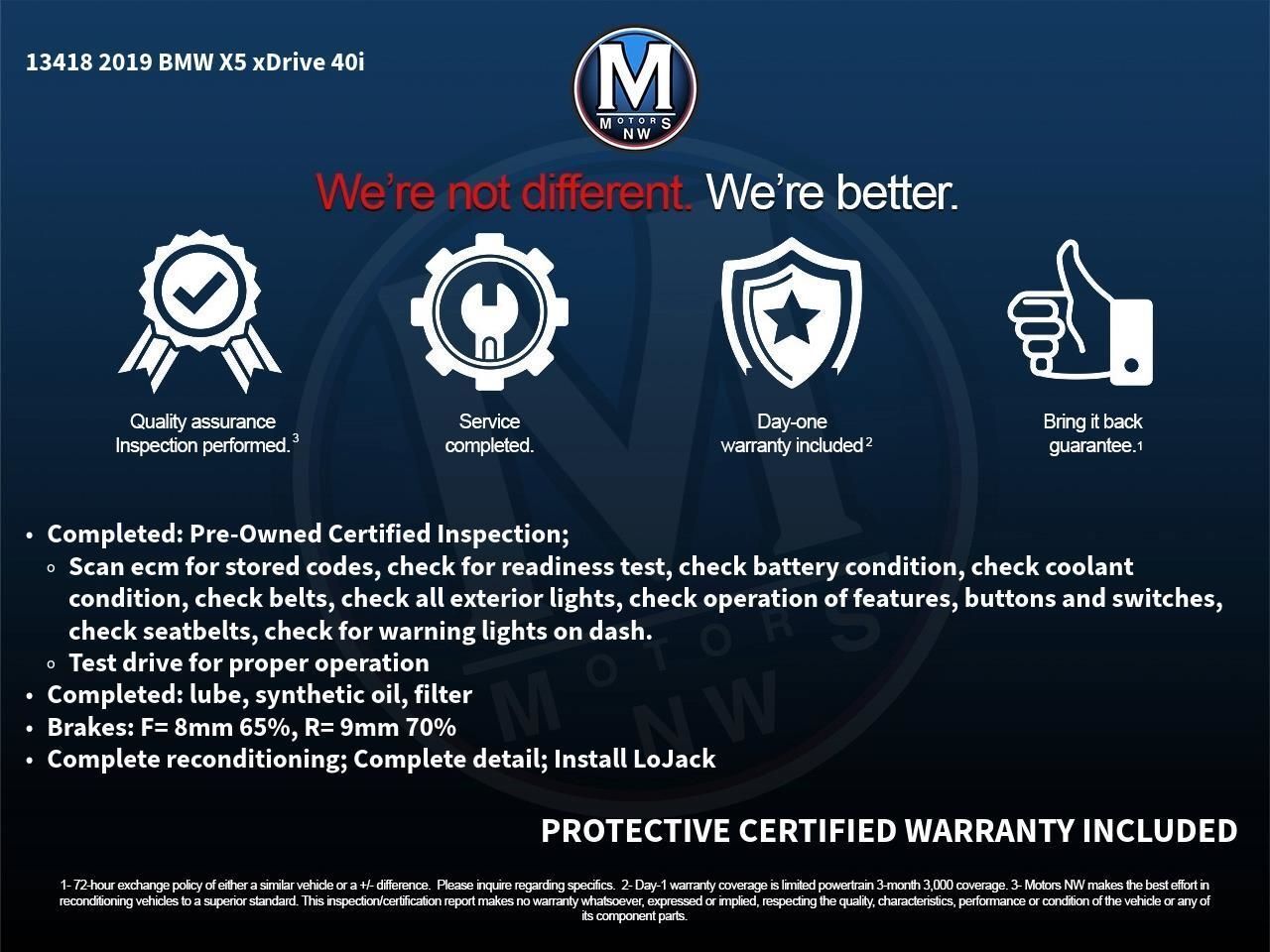 2019 BMW X5 xDrive40i