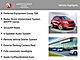 2019 Buick Encore Preferred Oshkosh WI