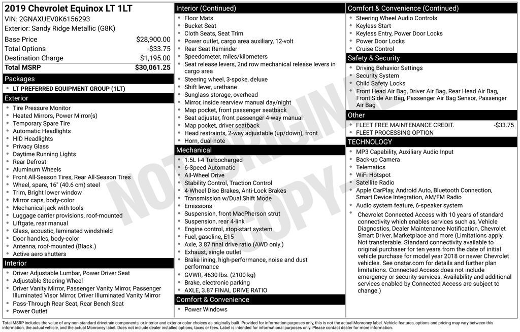 2019 Chevrolet Equinox LT