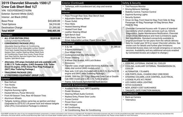 2019 Chevrolet Silverado 1500 LT Raleigh NC