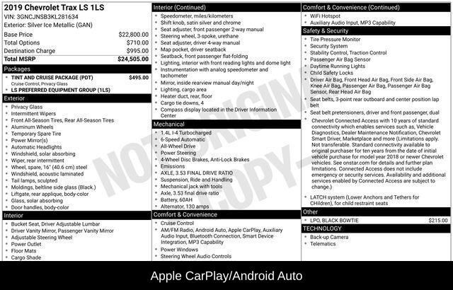 2019 Chevrolet Trax LS Raleigh NC