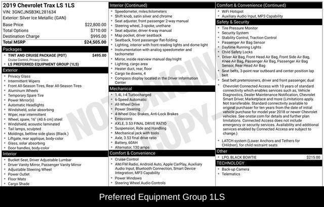 2019 Chevrolet Trax LS Raleigh NC