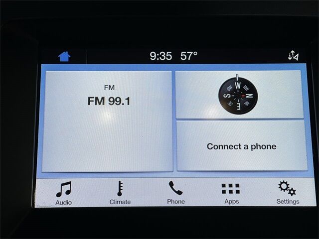 2019 Ford Edge SEL Columbia SC