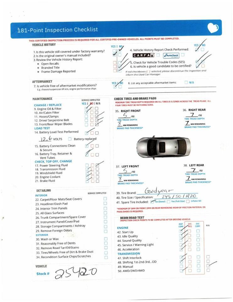 2019 Ford Edge Titanium - ELITE PACKAGE - EXTRA CLEAN Webster MA