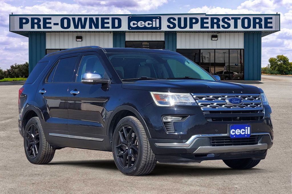 2019 Ford Explorer Limited