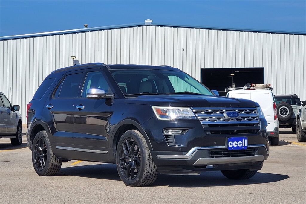 2019 Ford Explorer Limited