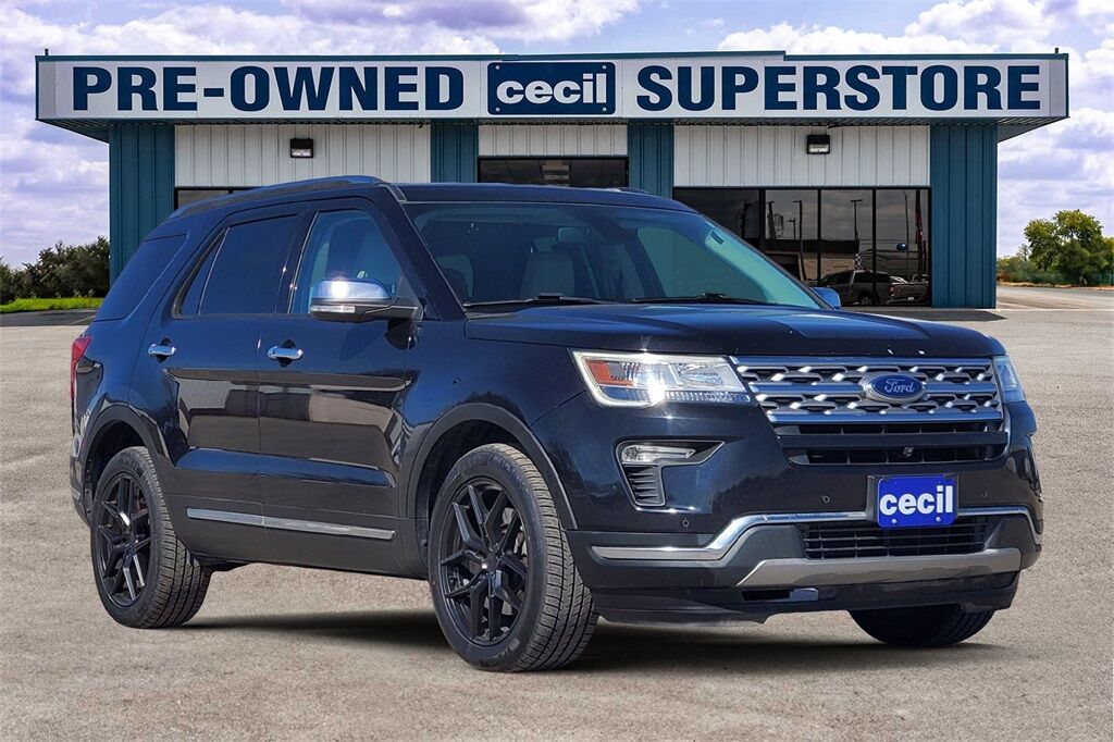 2019 Ford Explorer Limited