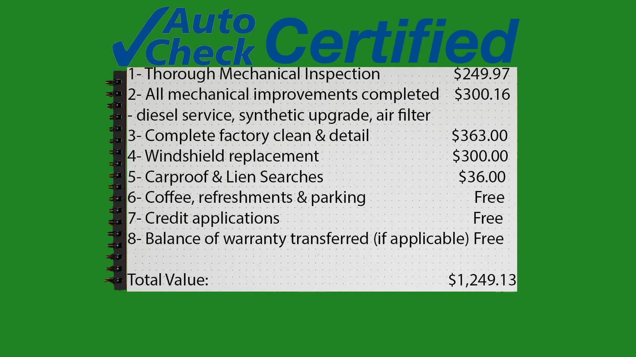 2019 Ford F-350 4x4 Crew Cab Limited Diesel Leather Roof Nav BCam Red Deer AB