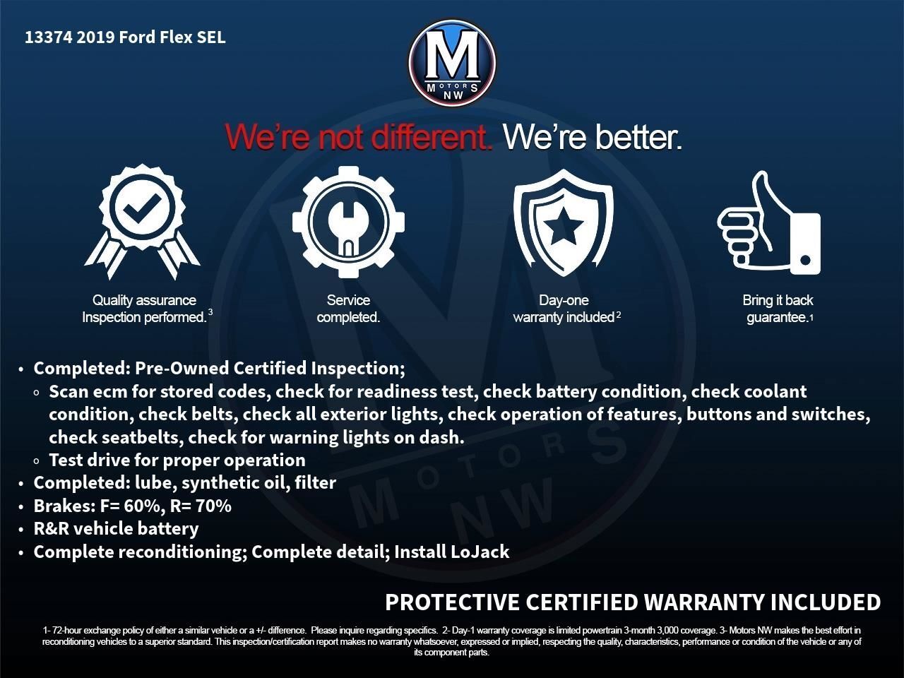 2019 Ford Flex SEL Tacoma WA