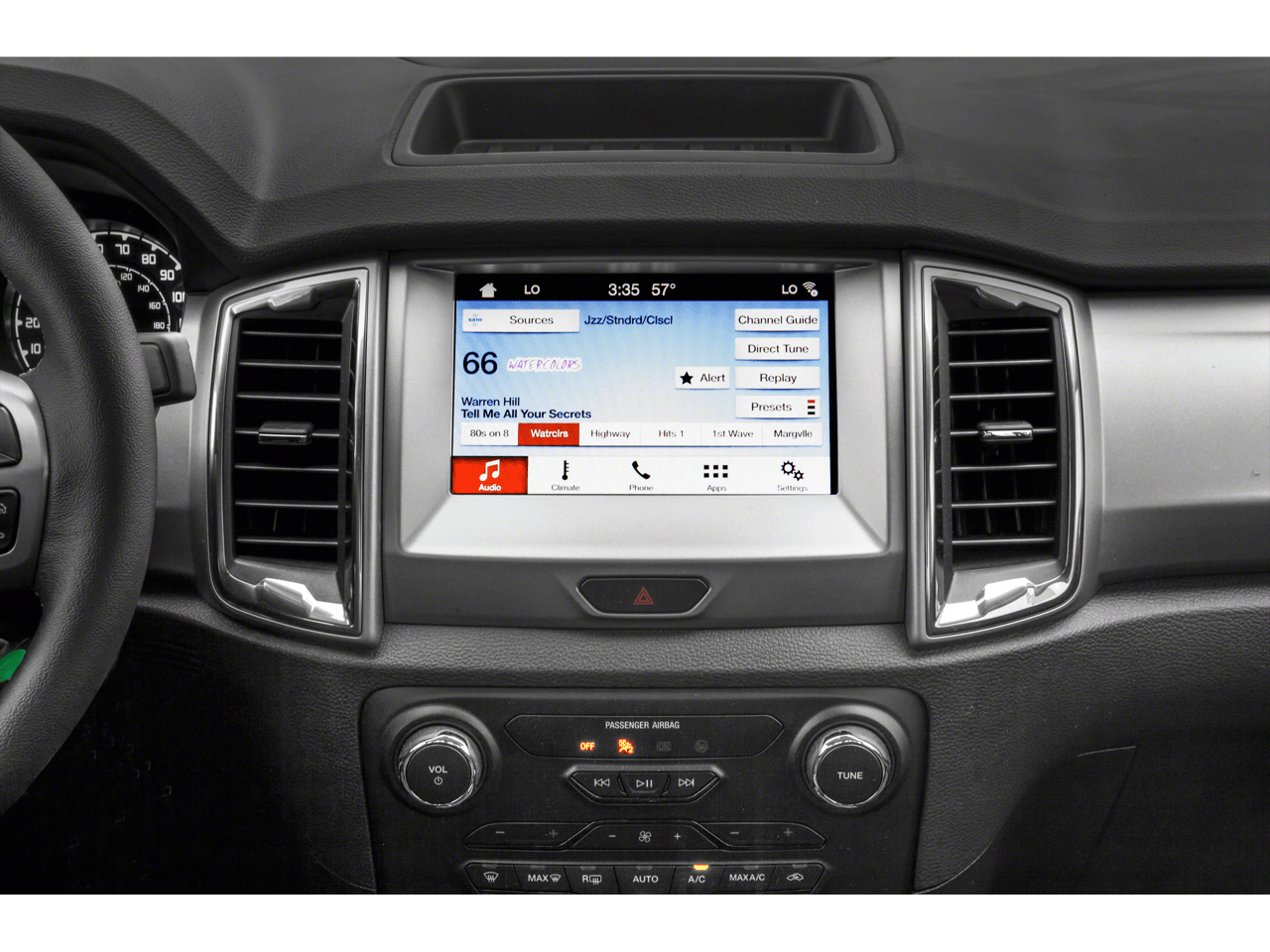 2019 Ford RANGER XLT Roseville CA