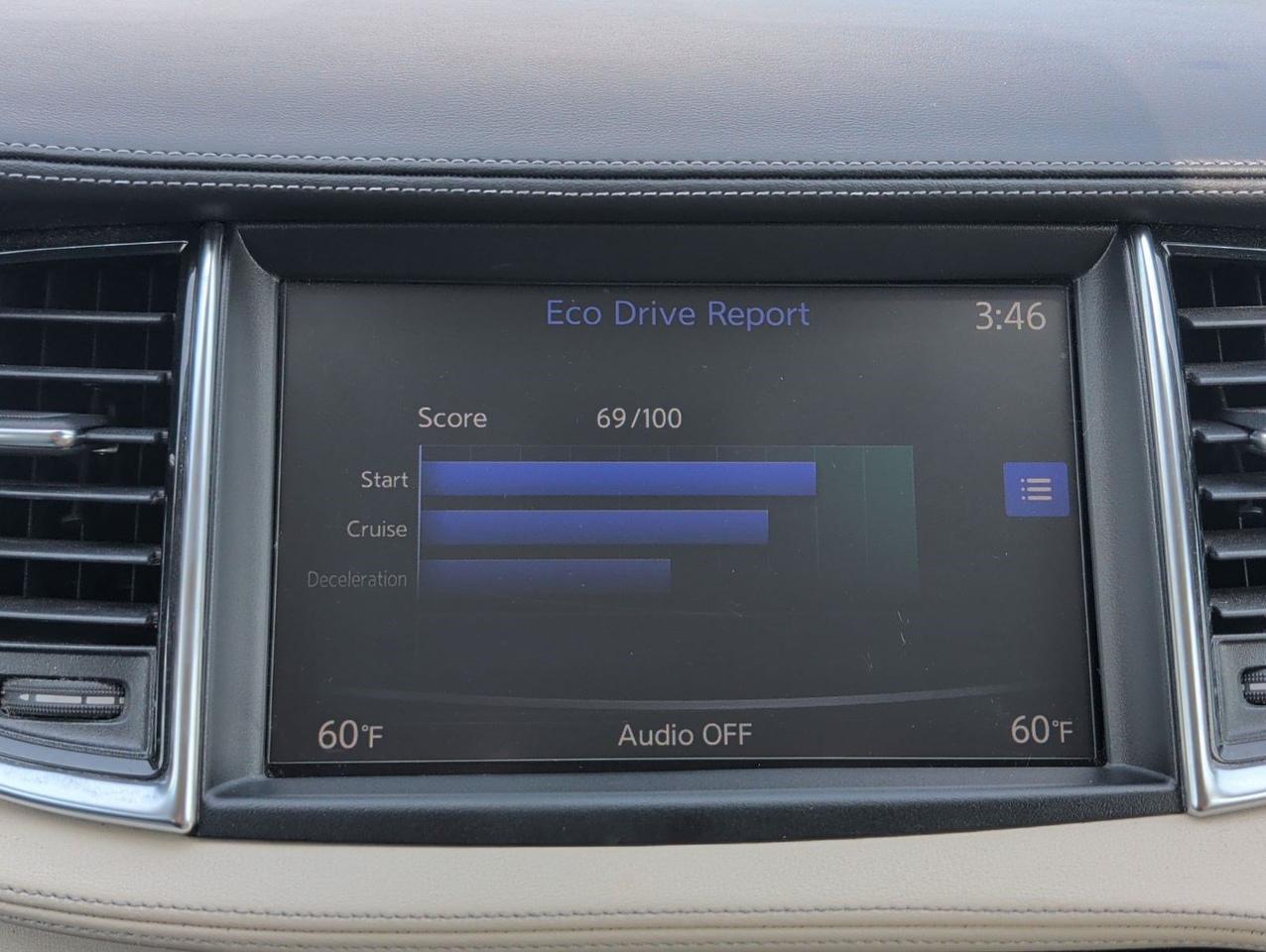 2019 INFINITI QX50 PURE San Juan TX