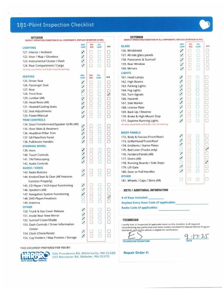 2019 Jeep Grand Cherokee Limited - V8 HEMI - SUNROOF Webster MA