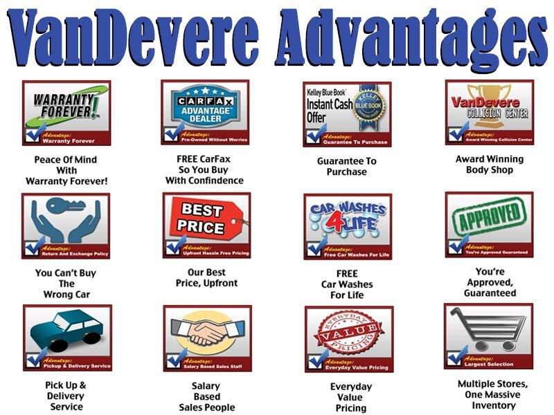 2019 Kia Sportage LX Akron OH