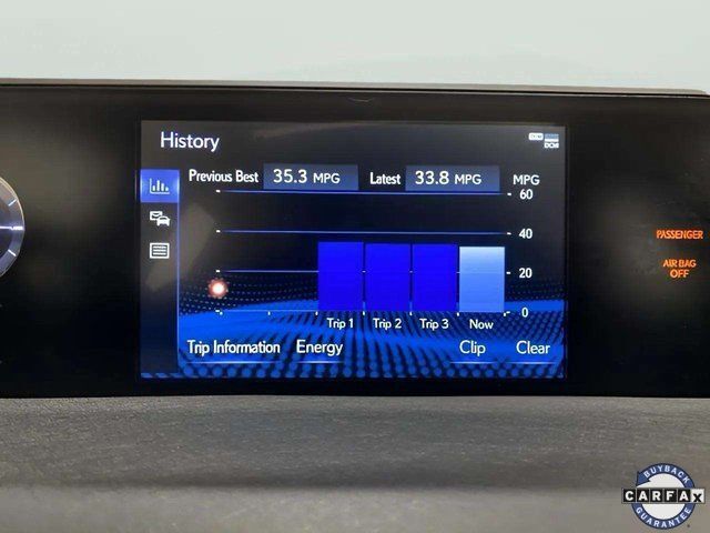 2019 Lexus UX 250h Base Dallas TX