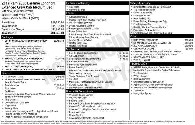 2019 Ram 2500 Laramie Longhorn Raleigh NC