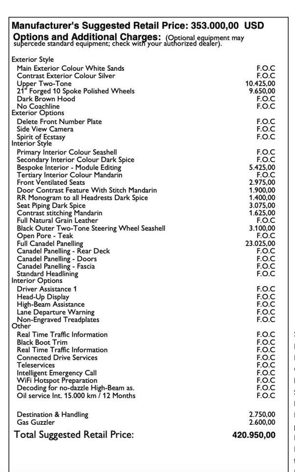 2019 Rolls-Royce Dawn ($420,950 MSRP!!) *ONLY 7,000 MILES* *BESPOKE INTERIOR* *FULL CANADEL PANELING* *FACTORY TWO-TONE* *1-OWNER* San Diego CA