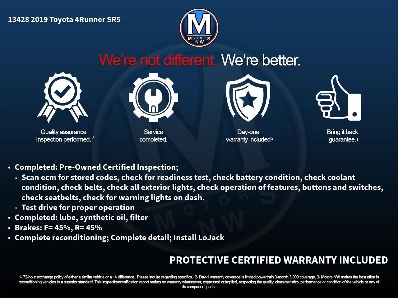 2019 Toyota 4Runner SR5