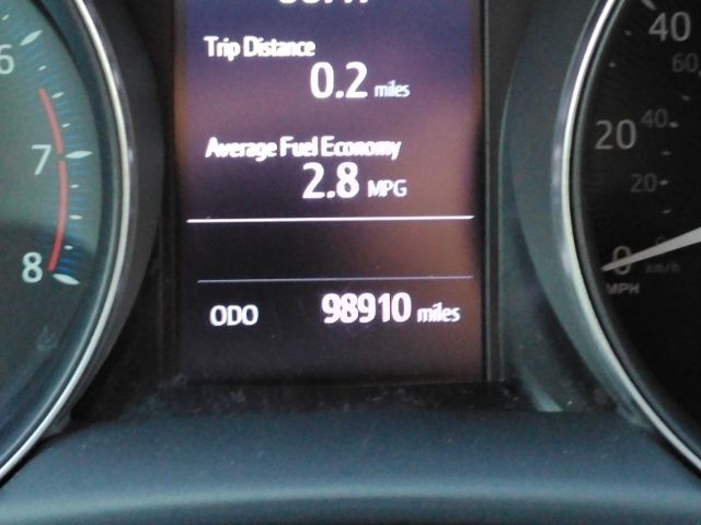 2019 Toyota C-HR Limited Plano TX