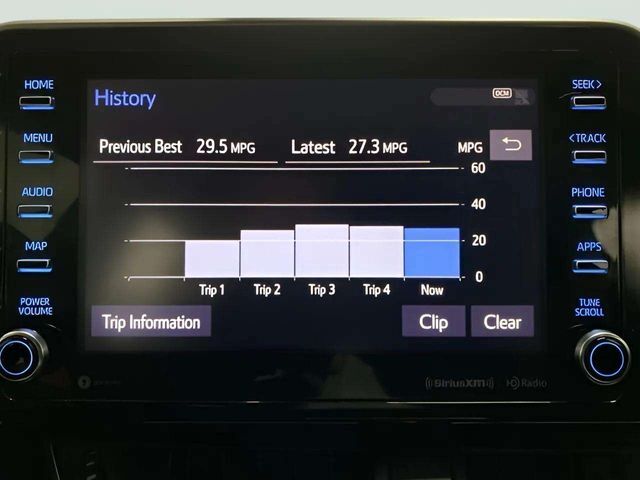 2019 Toyota C-HR XLE Dallas TX