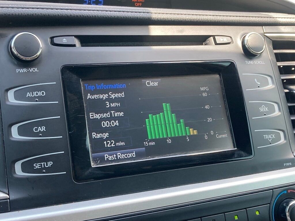 2019 Toyota Highlander San Antonio TX